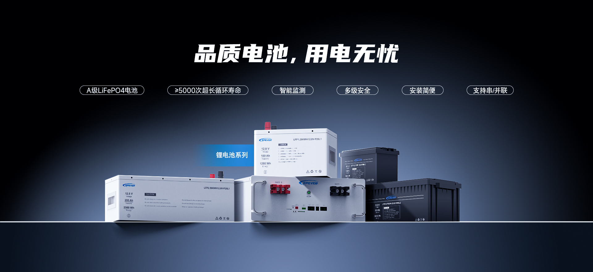 鋰電池